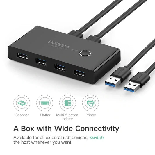 USB 3.0 Sharing Switch Box 2 in 4 Out