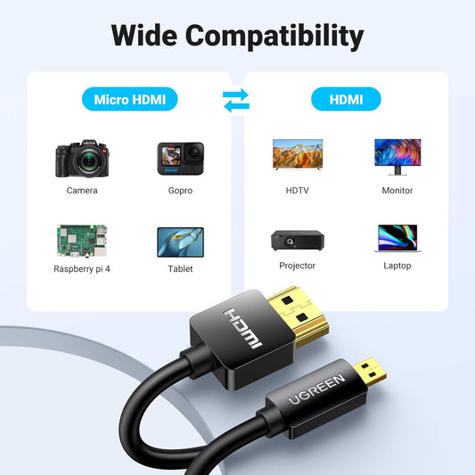 Micro HDMI to HDMI cable 1.4V - 2M