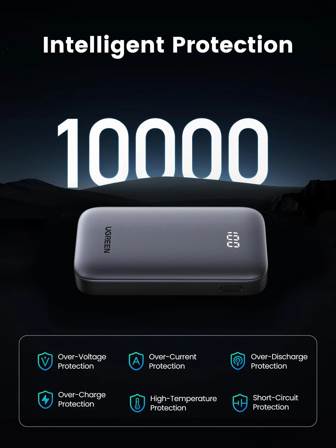 Two-way Fast Charging Power Bank 10000mAh