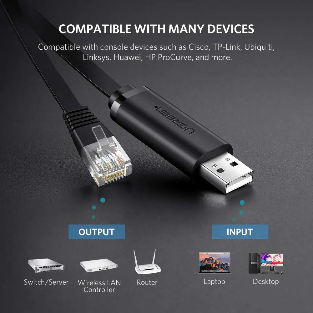 USB to RJ45 Console Cable 1.5m