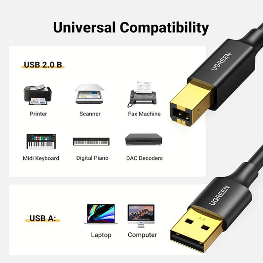 USB 2.0 A Male to B Male printer cable - 5M