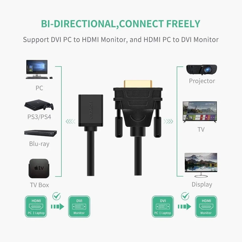 DVI Male to HDMI Female Adapter Cable 22cm (Black)