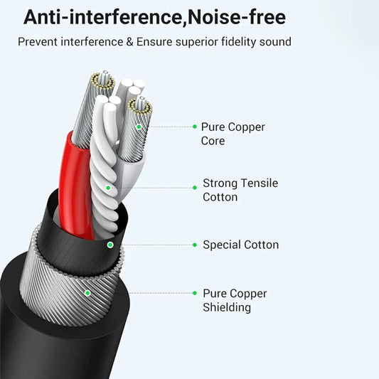 Cannon Male to Female Microphone Extension Audio Cable 10m (Black)