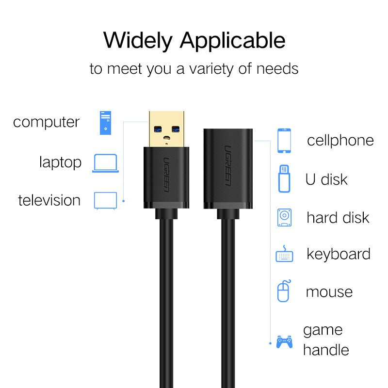 USB 2.0 A male to A female extension cable 2M