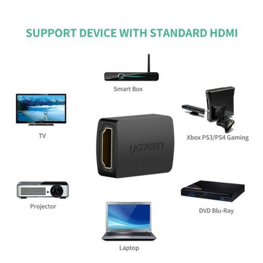 HDMI female to female adapter