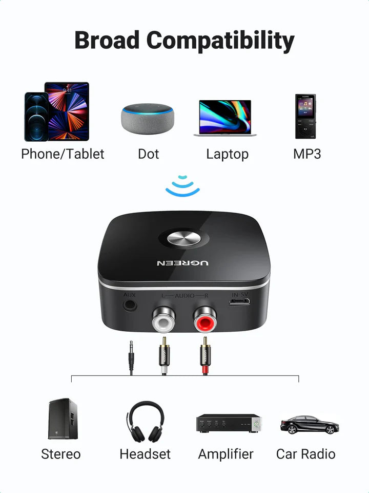 Wireless Bluetooth Audio Receiver 5.0 with 3.5mm and 2RCA Adapter with SRRC
