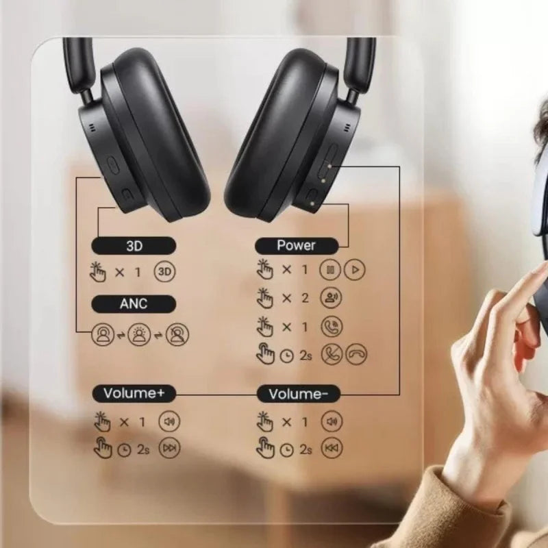 HiTune Max3 Hybrid Active Noise- Cancelling Headphones (Black)