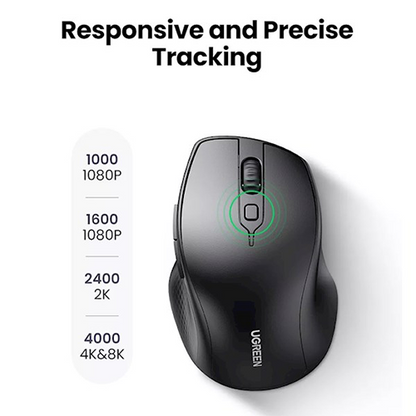 Ergonomic Contoured-Shape Design Wireless Mouse