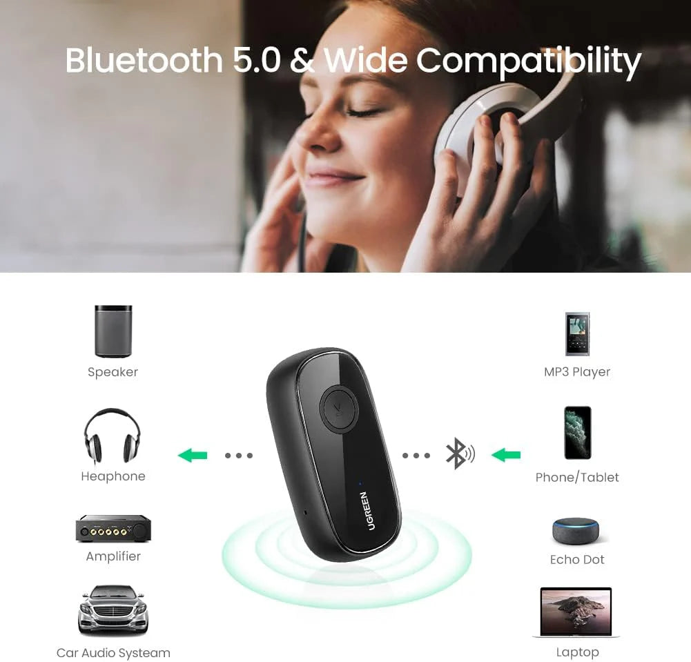 Bluetooth 5.0 Receiver Audio Adapter APTX with Mic
