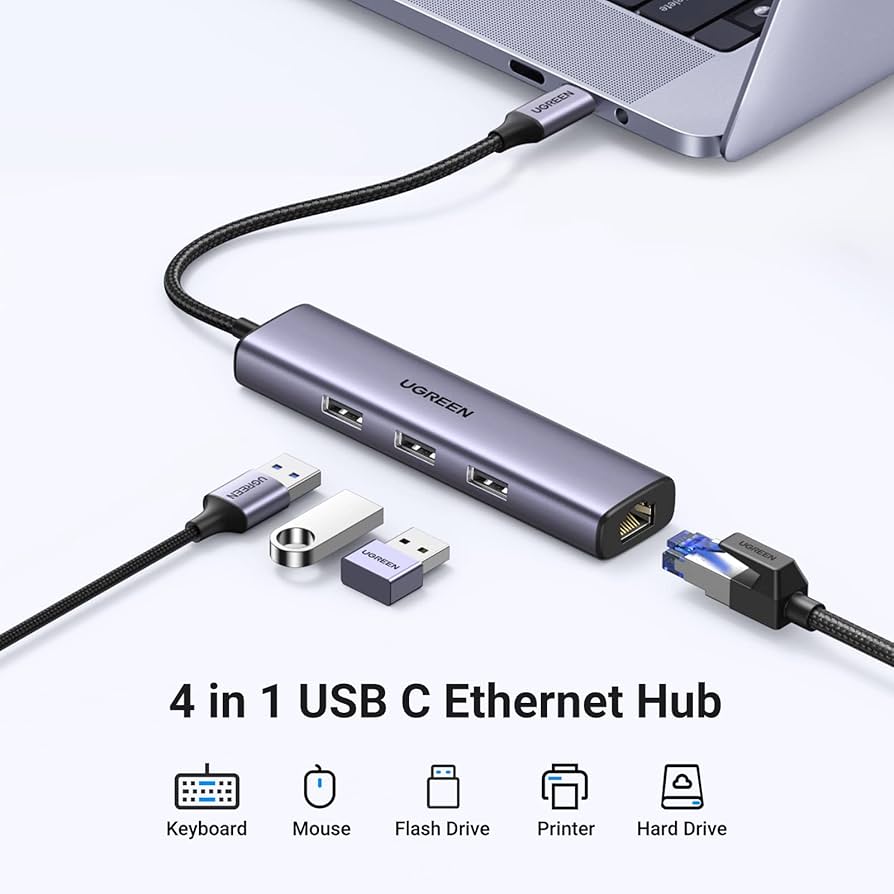 USB-C to 3×USB3.0 Hub+RJ45 (1000M) Ethernet Adapter