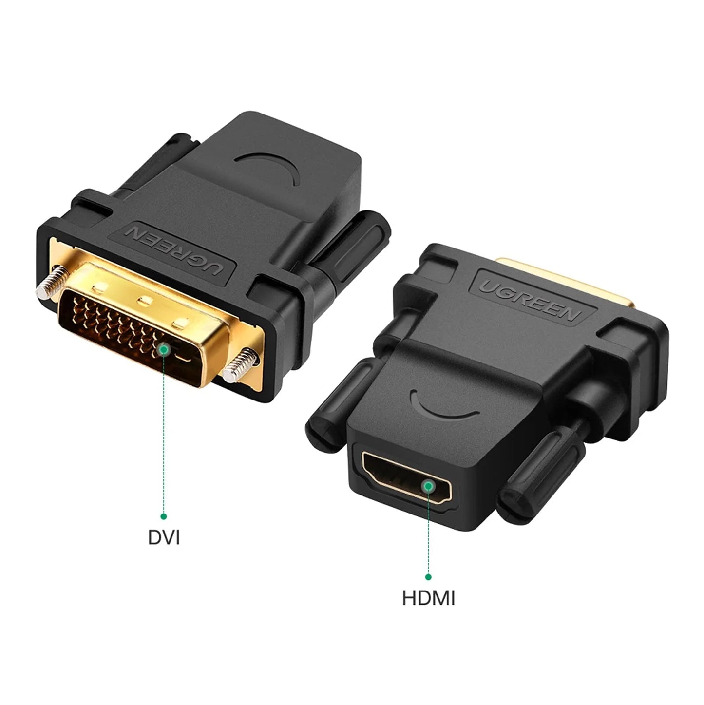 DVI 24+1 Male to HDMI Female Adapter (Black)