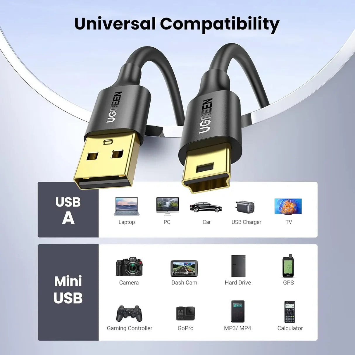 USB 2.0 A Male To Mini USB Male cable 1M Black