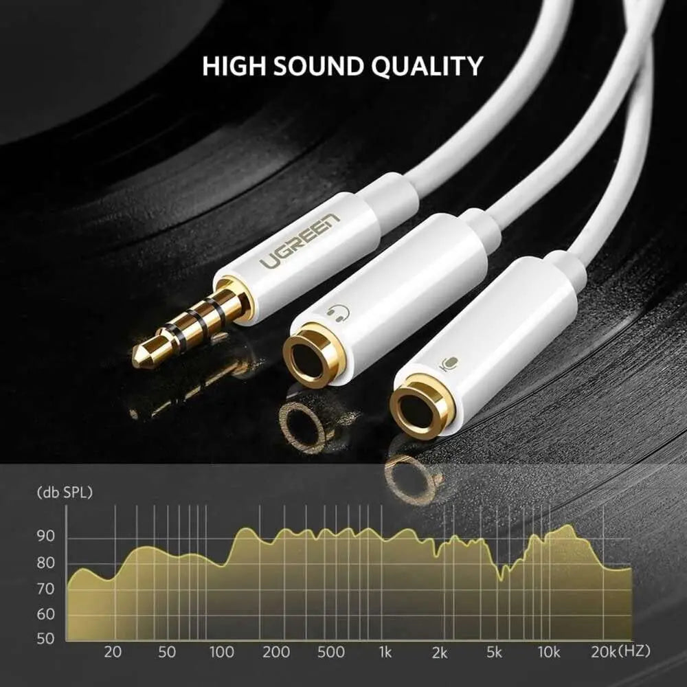 3.5mm Male to Dual 3.5mm Female Headset Splitter White