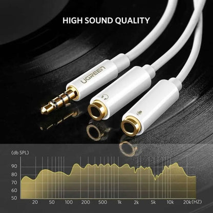 3.5mm Male to Dual 3.5mm Female Headset Splitter White
