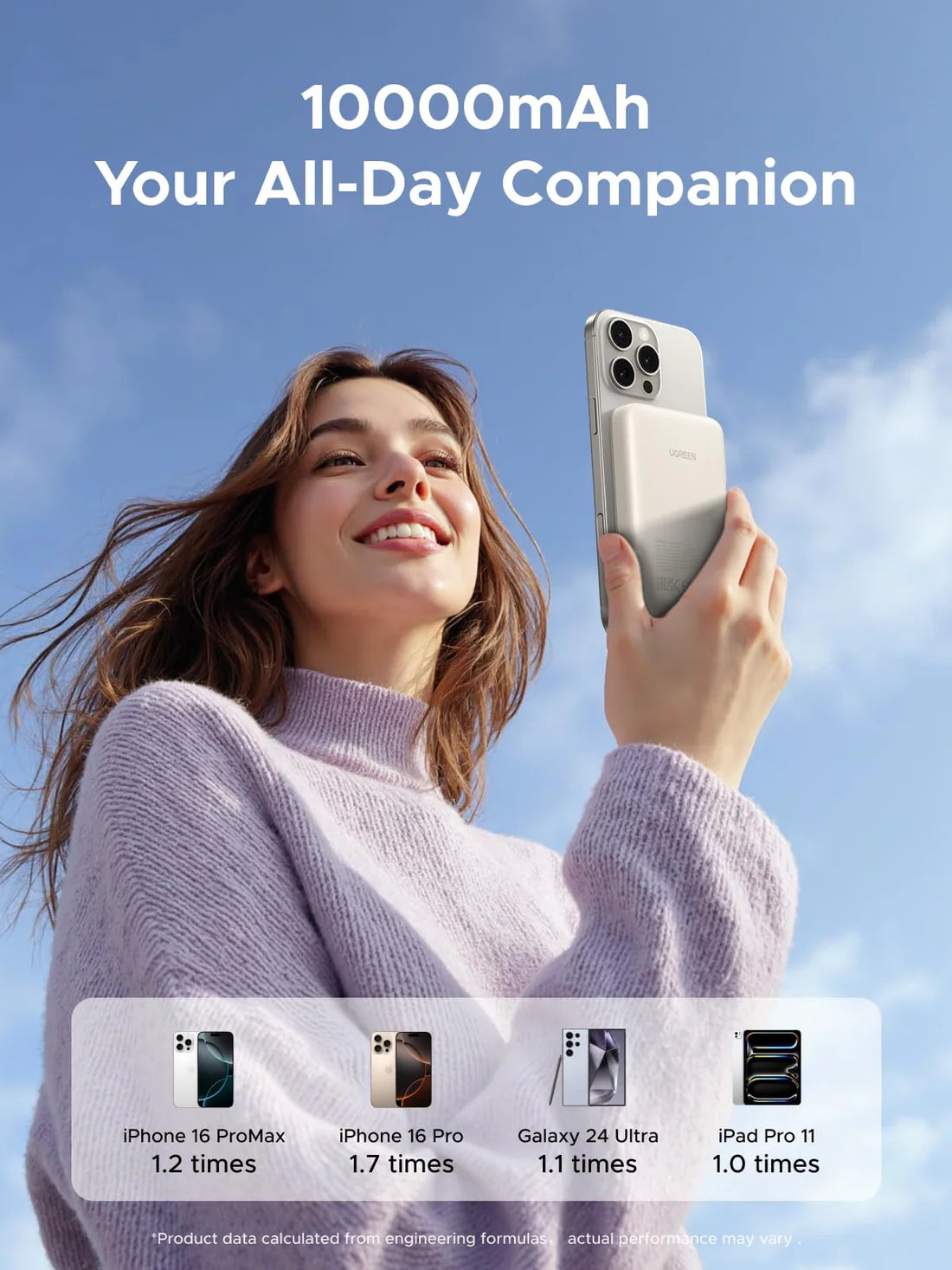 Magnetic Wireless Power Bank Beige 10000mAh