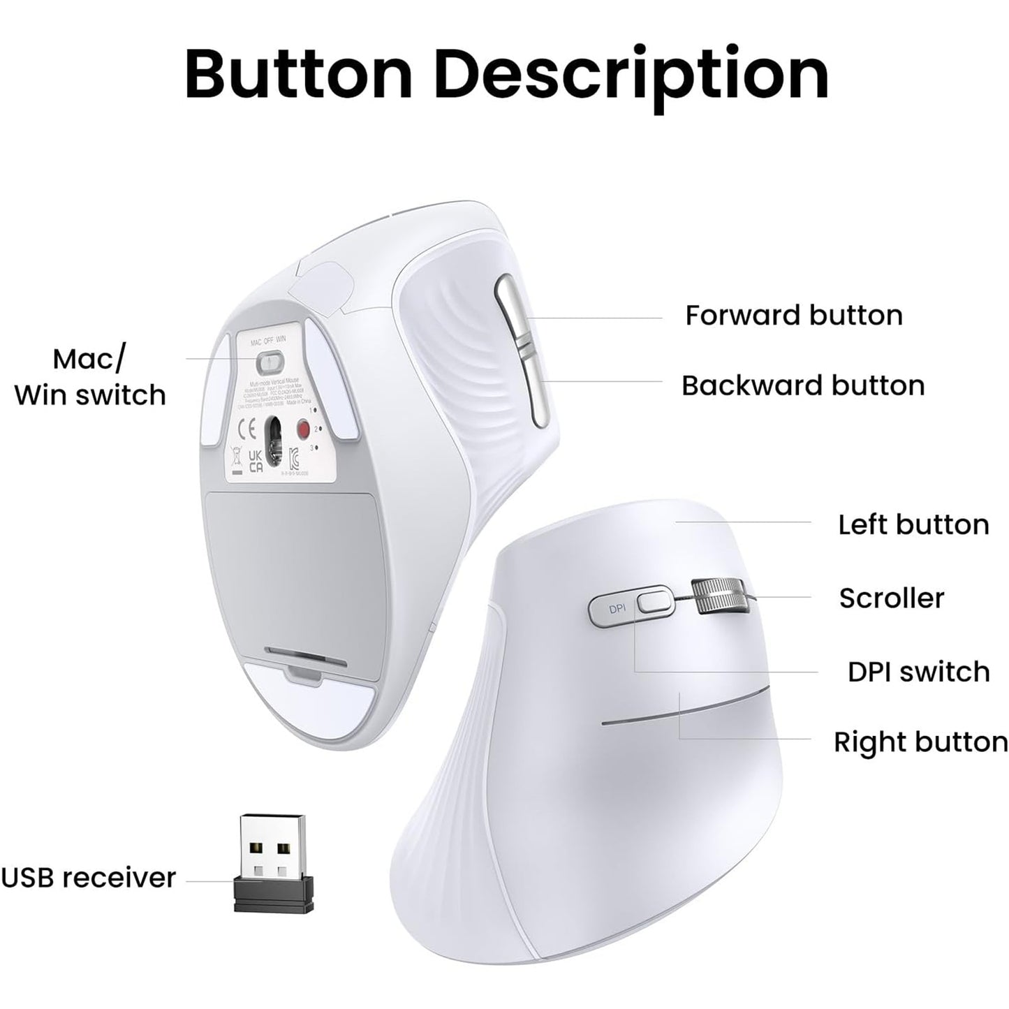Vertical Ergonomic Mouse, Bluetooth & 2.4G, Silent Quiet Clicks, 5 Buttons