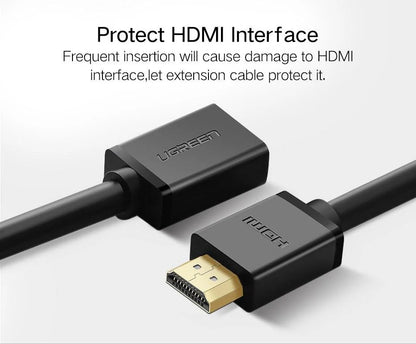 HDMI Male to Female Cable 0.5m (Black)