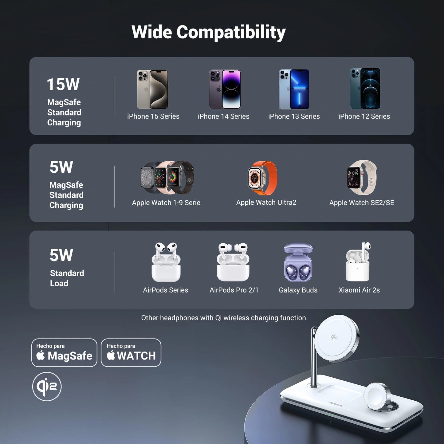 3-in-1 Wireless Charger