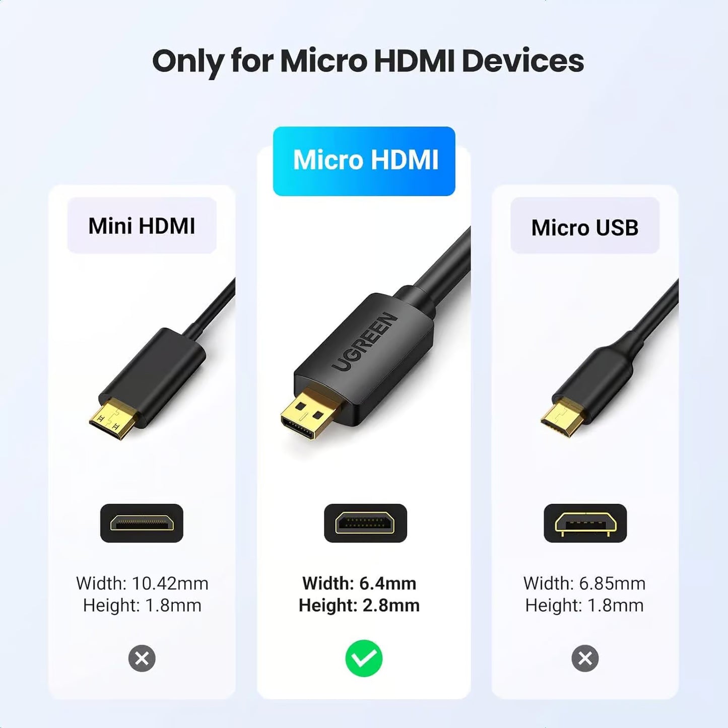 Micro HDMI to HDMI Cable 1m (Black)