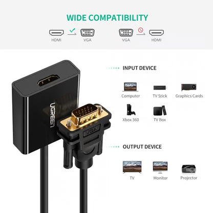 VGA to HDMI Adapter Cable with Micro USB Power Supply