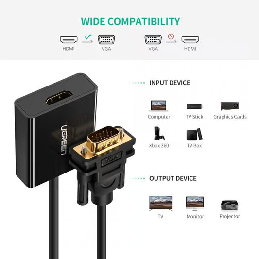 VGA to HDMI Adapter Cable with Micro USB Power Supply