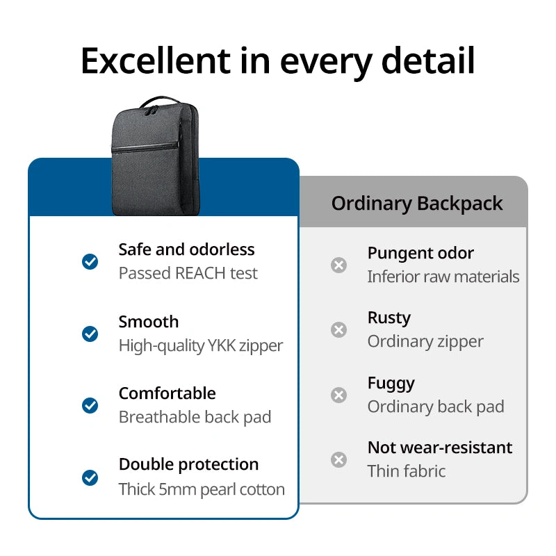 Laptop Backpack B02 Dark Grey (Up to 15.6'')