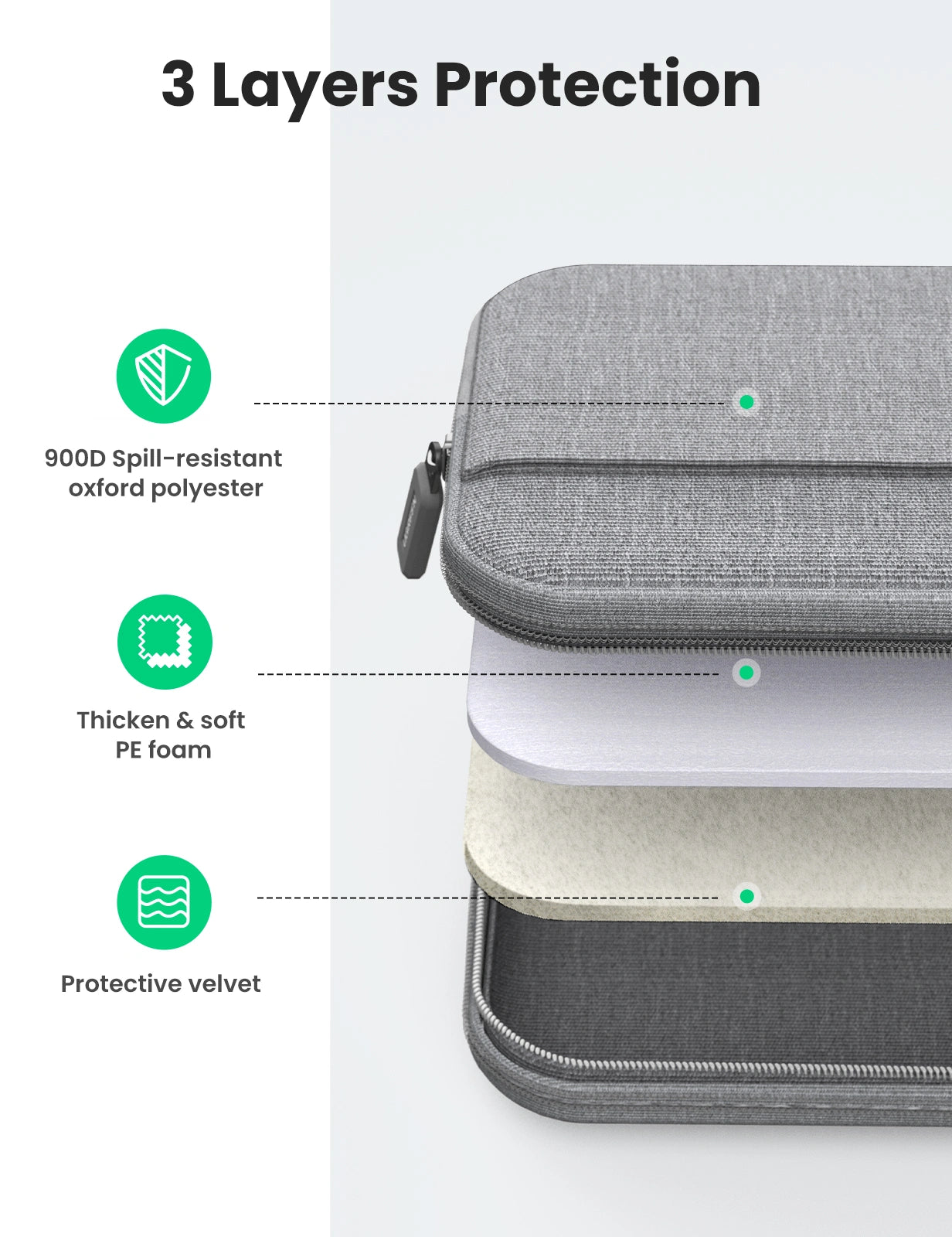 Laptop Bag 14"-14.9" (Gray)