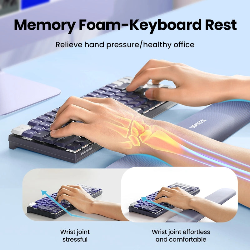Ergonomic Keyboard Wrist Rest