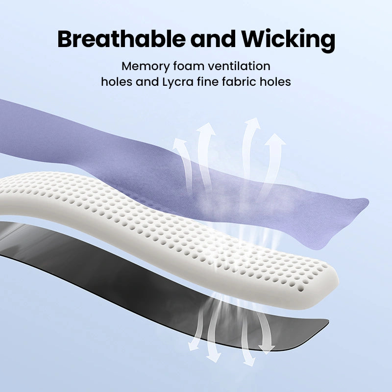 Ergonomic Keyboard Wrist Rest