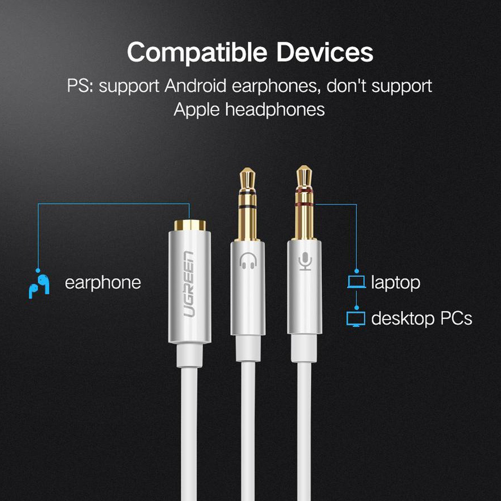 3.5mm Female to 2 Male Audio Cable ABS Case (White)