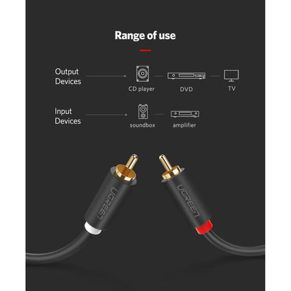 2RCA male to 2RCA male cable 3M