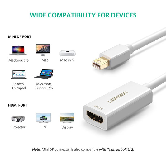 Mini DP to HDMI Converter 4K (White)