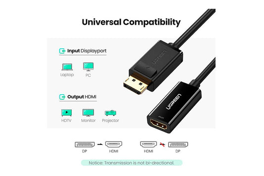 Display Port to HDMI Female Converter  Black