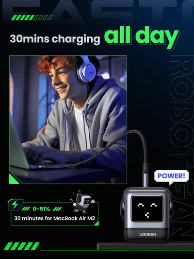Uno RG 65W 3-Port GaN Fast Charger EU