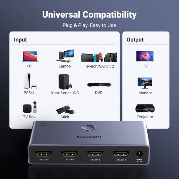 HDMI Switch 3 In 1 Out