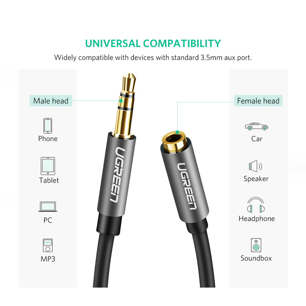 3.5mm Male to 3.5mm Female Extension Cable 5m (Black)