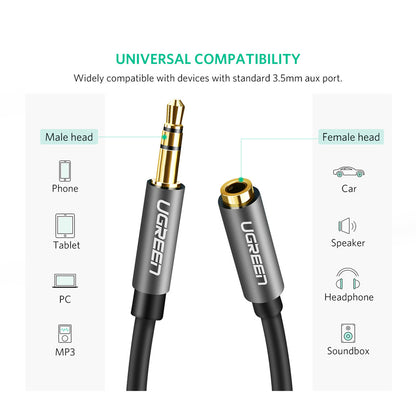 3.5mm Male to 3.5mm Female Extension Cable 5m (Black)