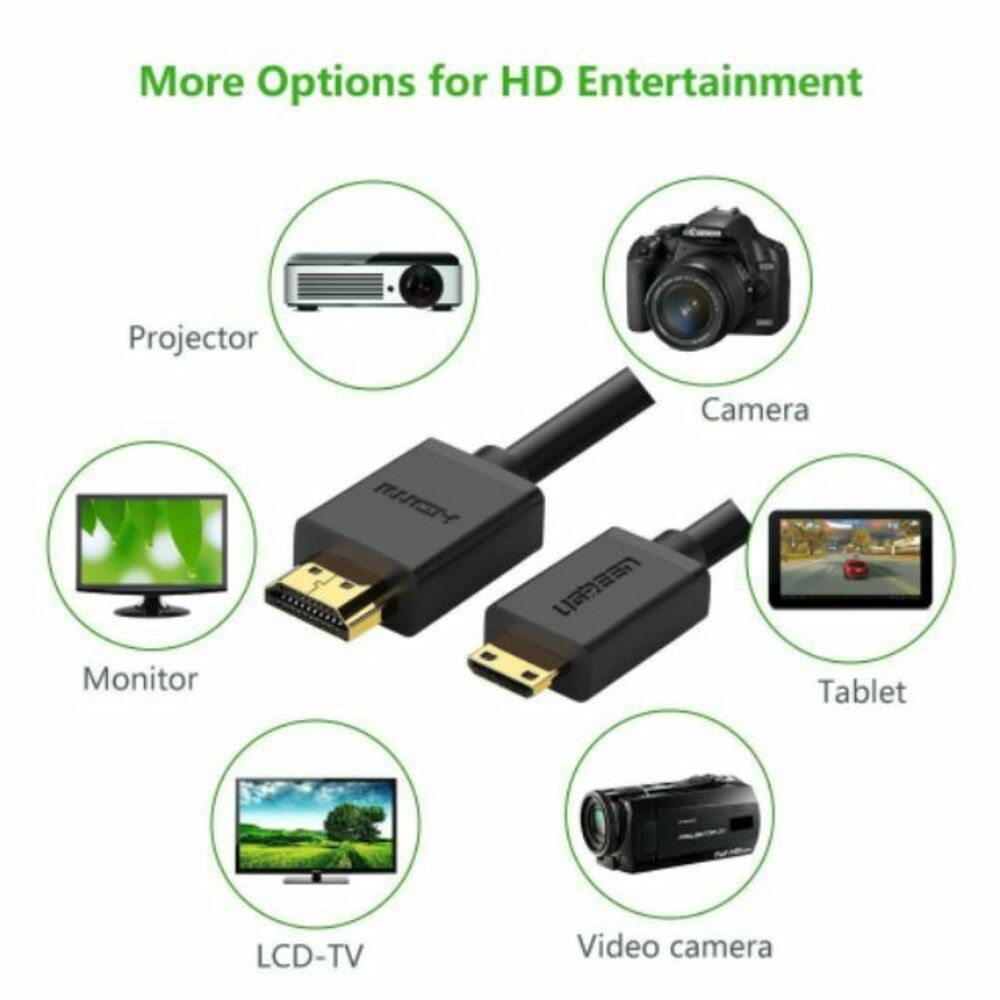Mini HDMI Male To HDMI Male Cable
