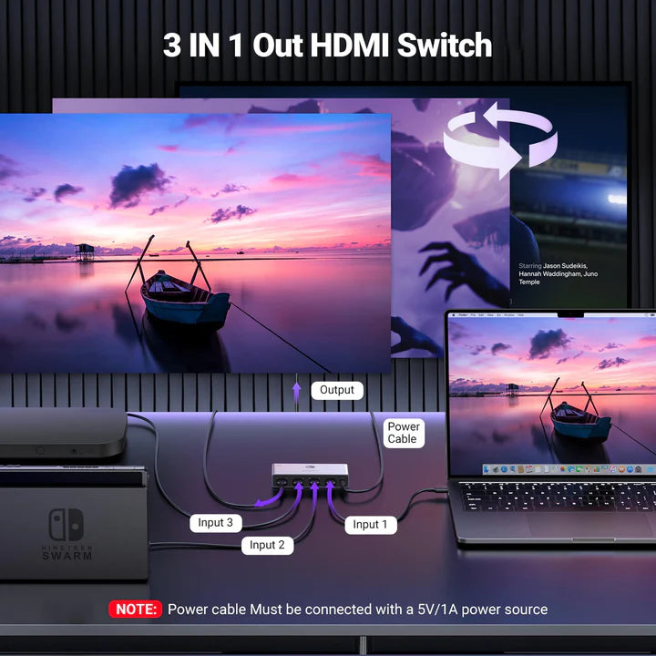 HDMI Switch 3 In 1 Out