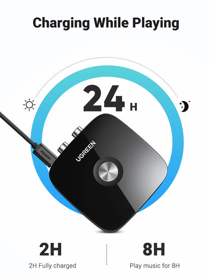 Wireless Bluetooth Audio Receiver 5.0 with 3.5mm and 2RCA Adapter with SRRC